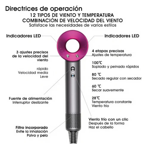 BLOWER/ SECADOR DE PELO DE 5 CABEZAS