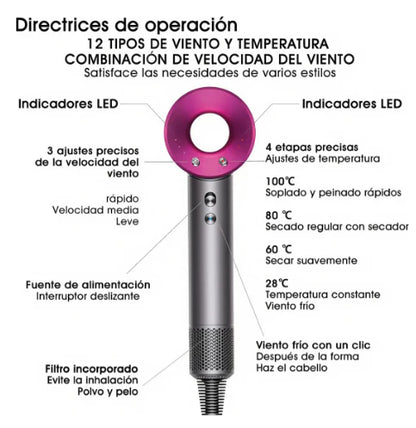 BLOWER/ SECADOR DE PELO DE 5 CABEZAS