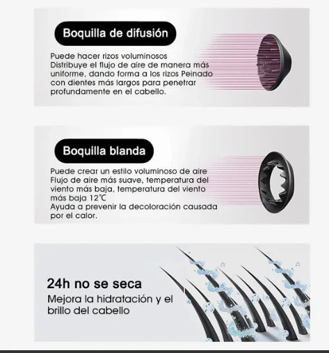 BLOWER/ SECADOR DE PELO DE 5 CABEZAS