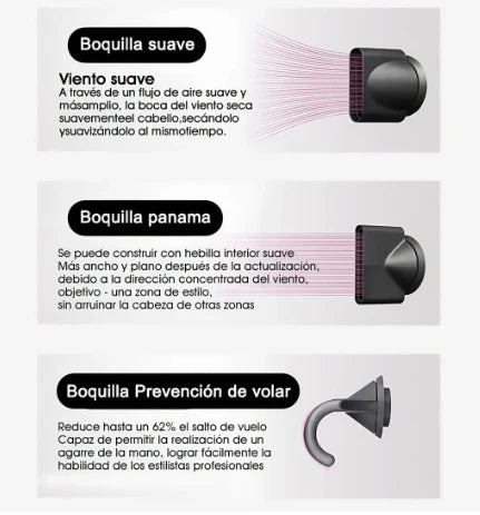 BLOWER/ SECADOR DE PELO DE 5 CABEZAS